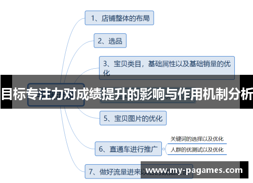 目标专注力对成绩提升的影响与作用机制分析
