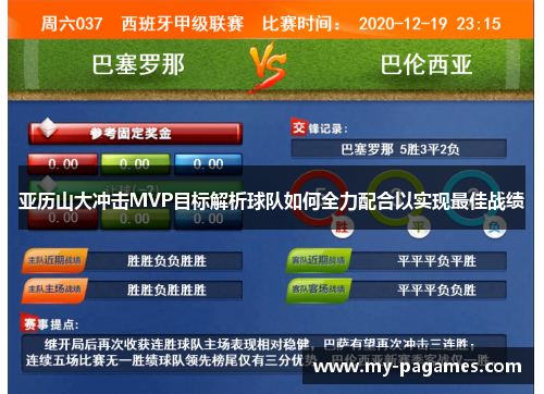亚历山大冲击MVP目标解析球队如何全力配合以实现最佳战绩