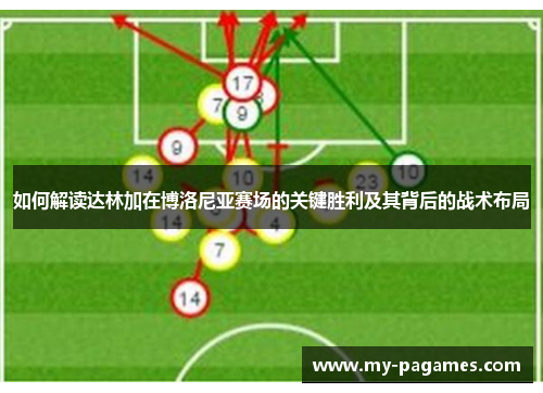 如何解读达林加在博洛尼亚赛场的关键胜利及其背后的战术布局