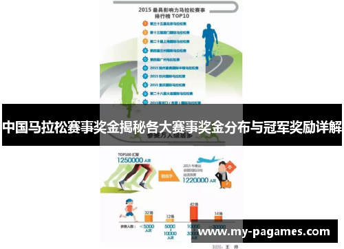中国马拉松赛事奖金揭秘各大赛事奖金分布与冠军奖励详解