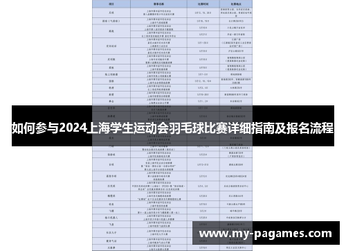 如何参与2024上海学生运动会羽毛球比赛详细指南及报名流程