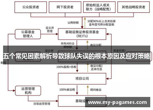 五个常见因素解析导致球队失误的根本原因及应对策略