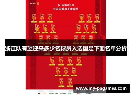 浙江队有望迎来多少名球员入选国足下期名单分析