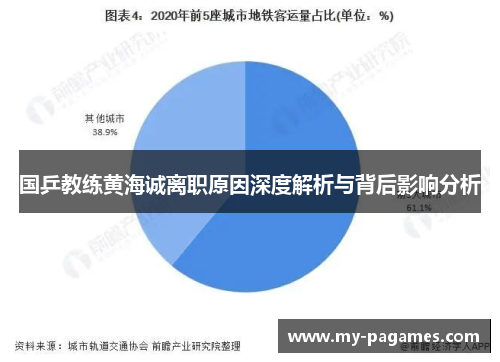国乒教练黄海诚离职原因深度解析与背后影响分析