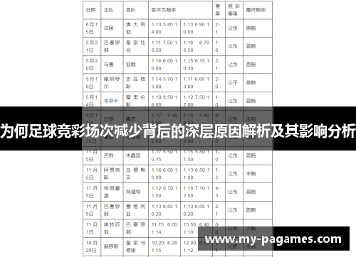 为何足球竞彩场次减少背后的深层原因解析及其影响分析