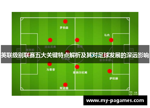 英联级别联赛五大关键特点解析及其对足球发展的深远影响