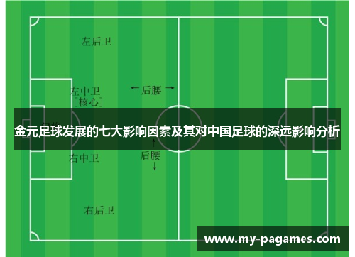 金元足球发展的七大影响因素及其对中国足球的深远影响分析