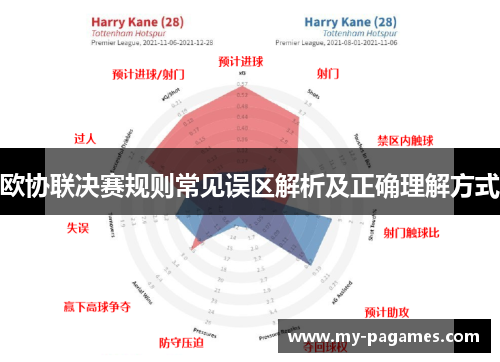 欧协联决赛规则常见误区解析及正确理解方式 欧协联决赛规则常见误区解析及正确理解方式