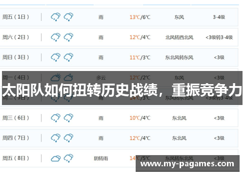 太阳队如何扭转历史战绩,重振竞争力 太阳队如何扭转历史战绩,重振竞争力