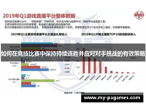如何在竞技比赛中保持持续连胜并应对对手挑战的有效策略 如何在竞技比赛中保持持续连胜并应对对手挑战的有效策略