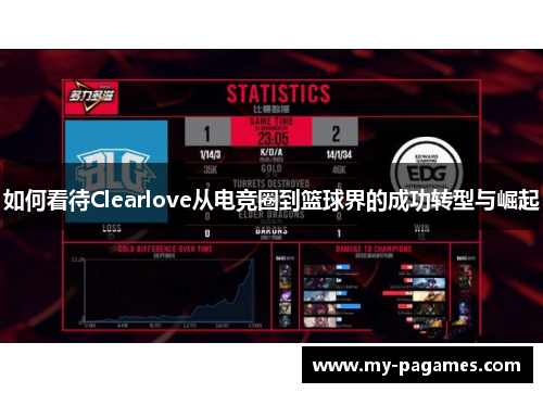 如何看待Clearlove从电竞圈到篮球界的成功转型与崛起