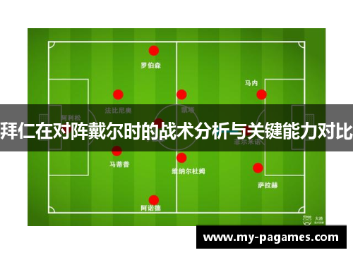 拜仁在对阵戴尔时的战术分析与关键能力对比