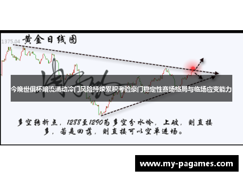 今晚世俱杯暗流涌动冷门风险持续累积考验豪门稳定性赛场格局与临场应变能力