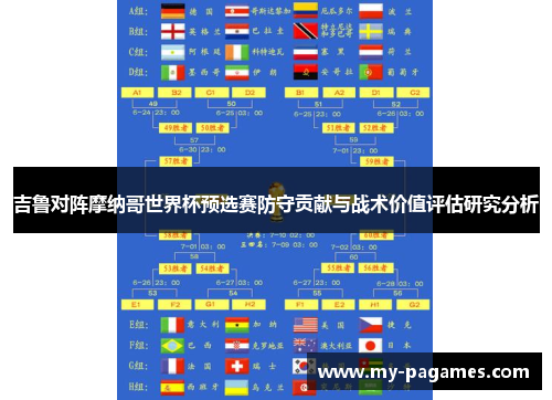 吉鲁对阵摩纳哥世界杯预选赛防守贡献与战术价值评估研究分析