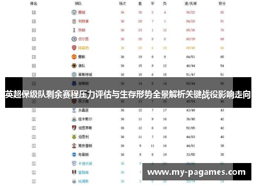 英超保级队剩余赛程压力评估与生存形势全景解析关键战役影响走向