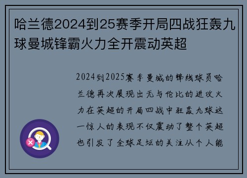 哈兰德2024到25赛季开局四战狂轰九球曼城锋霸火力全开震动英超 哈兰德2024到25赛季开局四战狂轰九球曼城锋霸火力全开震动英超